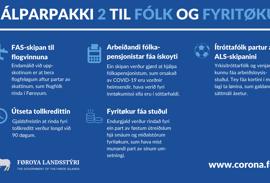 Hjálparpakki 2 skal styrkja vinnulívið