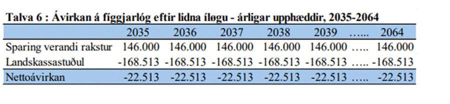 Et billede, der indeholder tekst, Font/skrifttype, skærmbillede, linje/række
Indhold genereret af kunstig intelligens kan være forkert.