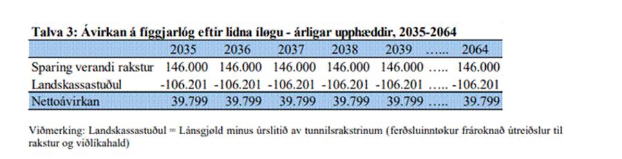 Et billede, der indeholder tekst, skærmbillede, Font/skrifttype, nummer/talIndhold genereret af kunstig intelligens kan være forkert.