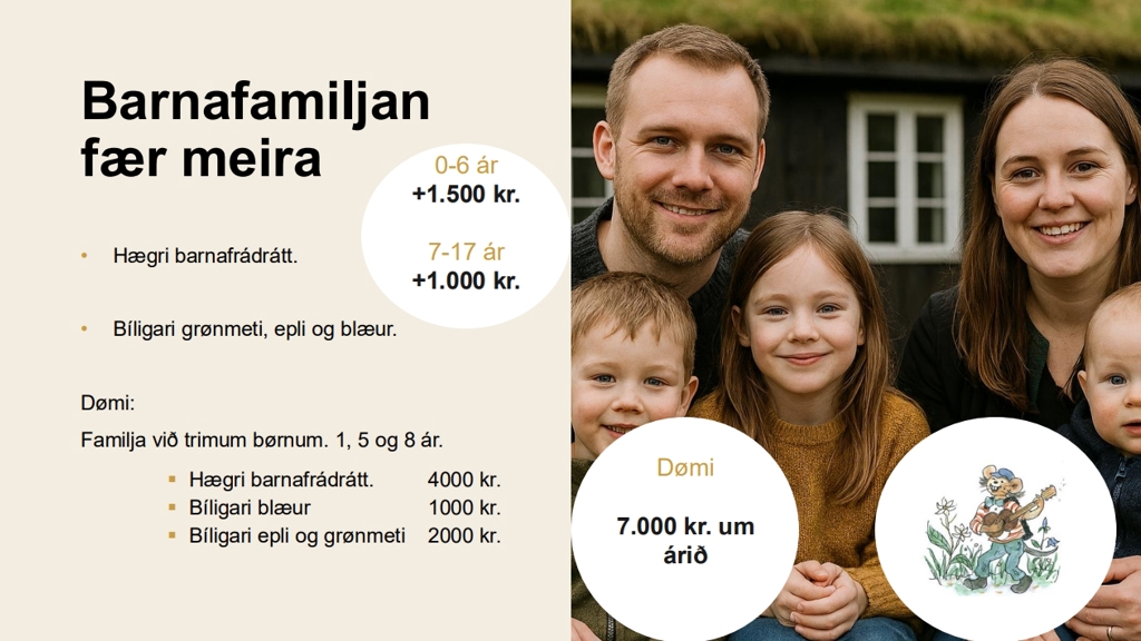 Landsstýrið betrar korini hjá barnafamiljunum