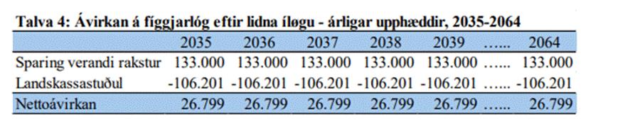 Et billede, der indeholder tekst, Font/skrifttype, skærmbillede, nummer/tal
Indhold genereret af kunstig intelligens kan være forkert.